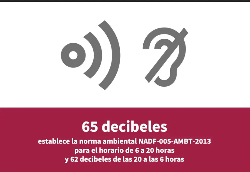 Lo que provoca la contaminación del ruido. Foto: Gobierno de México