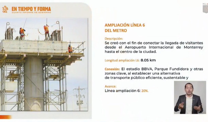 Se ampliara la línea 6 en un 20%
