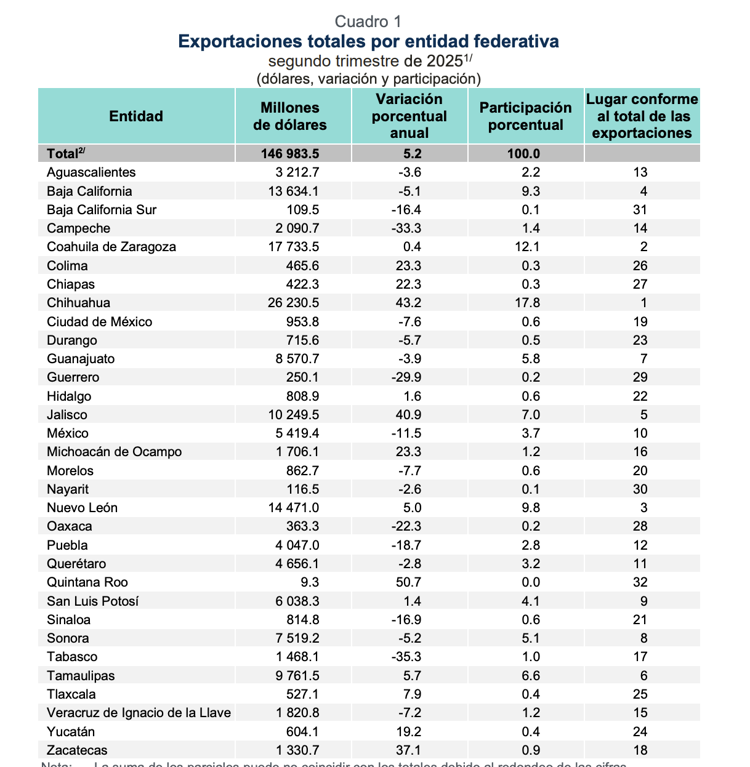 imagen-cuerpo imagen-cuerpo
