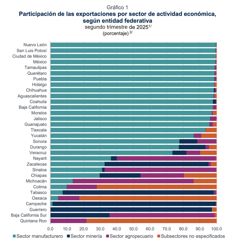 imagen-cuerpo imagen-cuerpo