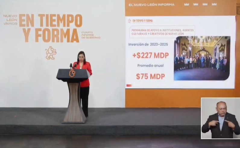 ¿Qué tanto ha sido la inversión en el programa de apoyo a instituciones, agentes culturales y creativos en Nuevo León? ¿Qué tanto ha sido la inversión en el programa de apoyo a instituciones, agentes culturales y creativos en Nuevo León?