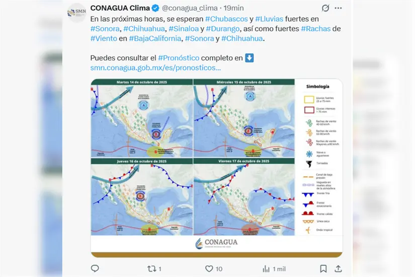 Foto: CONAGUA