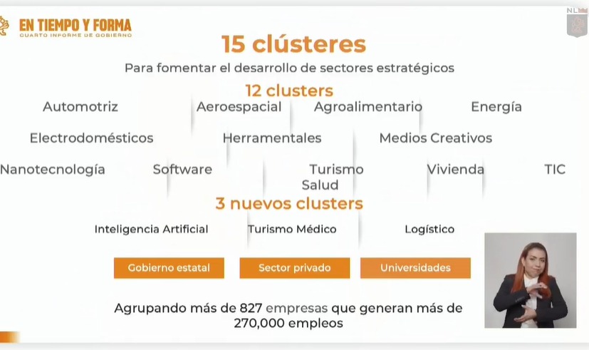 Se logran 15 clústeres para Nuevo León
Se logran 15 clústeres para Nuevo León