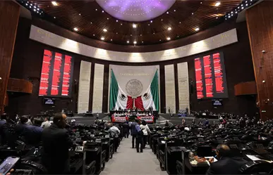 Diputados aprueban reforma a la Ley de Amparo: avalan retroactividad en proceso abiertos
