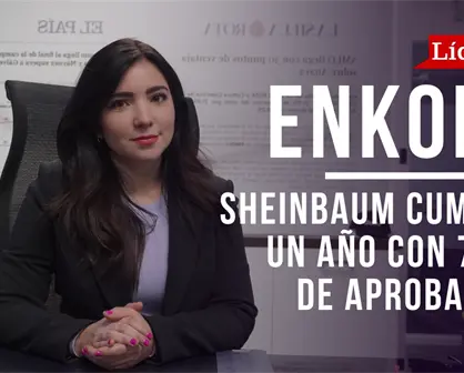 Enkoll: Claudia Sheinbaum cumple un año con 78% de aprobación