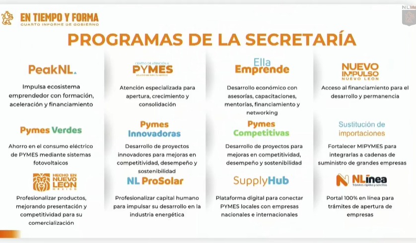 Presentan los programas de la Secretaría de Economía de Nuevo León
Presentan los programas de la Secretaría de Economía de Nuevo León