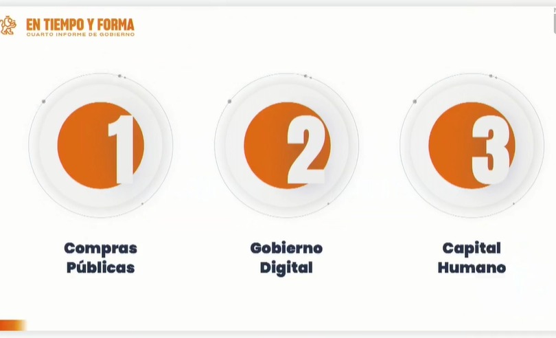 Presenta los tres ejes de la secretaría de Administración Presenta los tres ejes de la secretaría de Administración