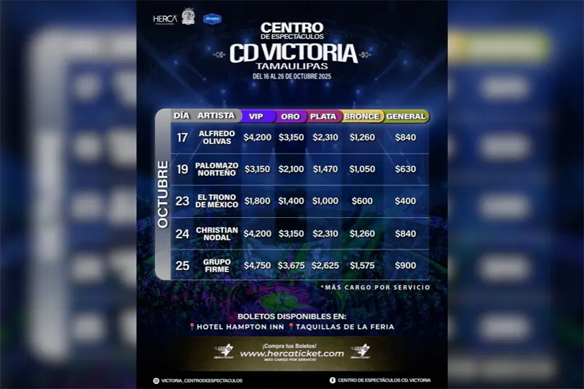 Precios para las presentaciones en el Centro de Espectáculos Victoria. Foto: Victoria Jiménez