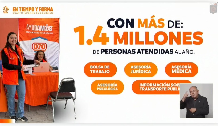 070 pasa de Call Center a centro de ayuda a la ciudadanía 070 pasa de Call Center a centro de ayuda a la ciudadanía