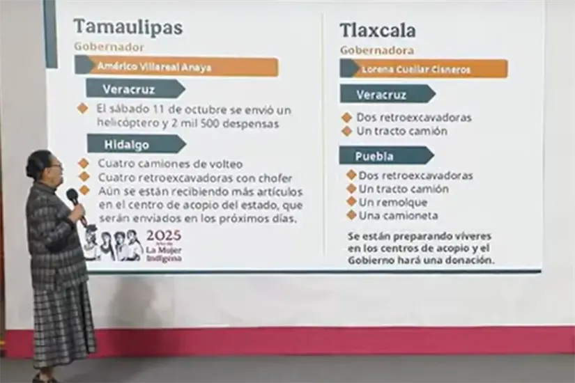 Durante la conferencia mañanera se destacó el papel de Tamaulipas en el envío de ayuda humanitaria a las comunidades afectadas por lluvias e inundaciones. Foto: Carlos García