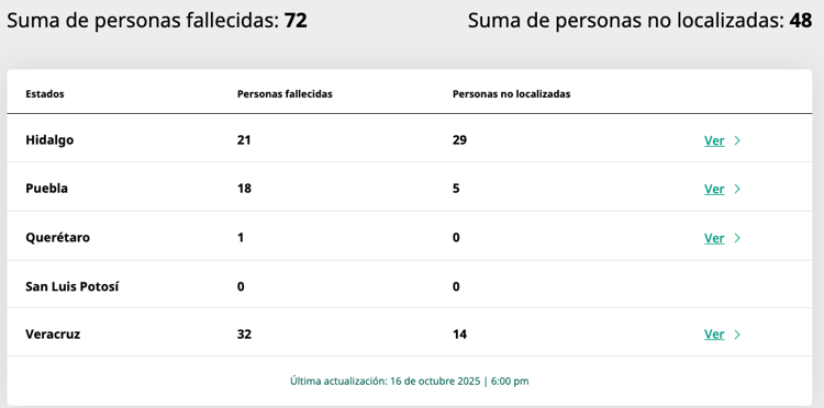 imagen-cuerpo imagen-cuerpo