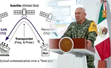 Sedena rechaza filtración de datos militares tras estudio de universidad estadounidense