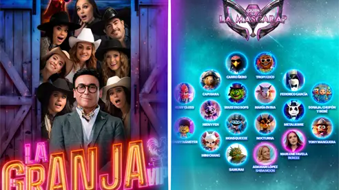 "La Granja VIP" y "¿Quién es la Máscara?", sufren fuerte caída y pierden millones de espectadores