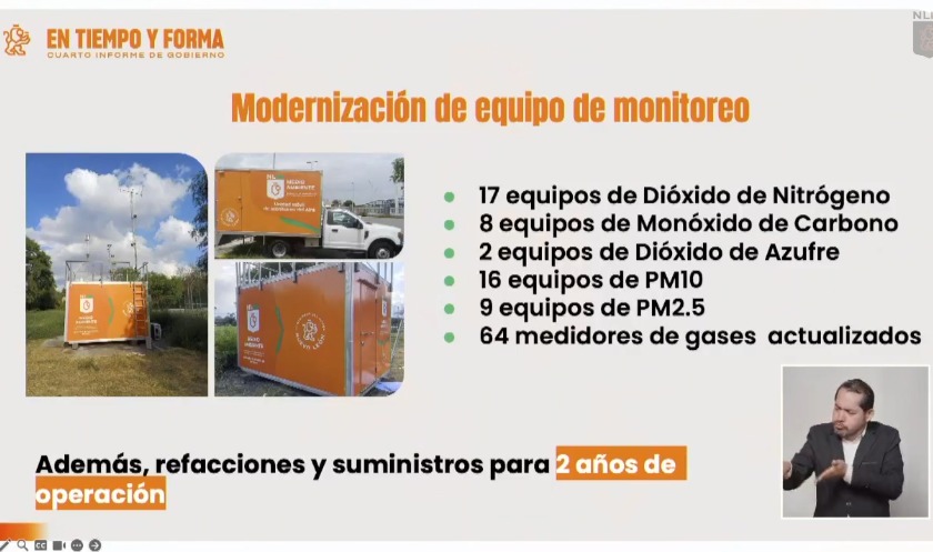 ¿Cómo se ha modernizado el SIMA?
¿Cómo se ha modernizado el SIMA?