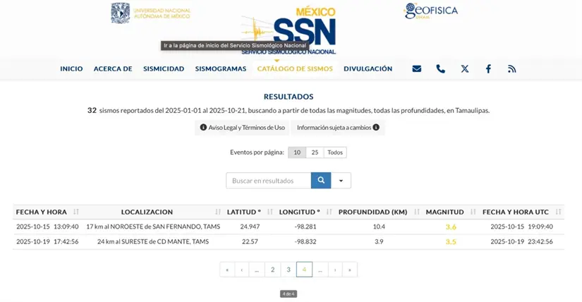 imagen recuadro