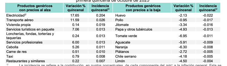 imagen-cuerpo imagen-cuerpo