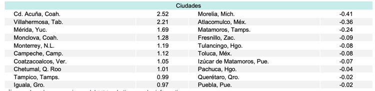 imagen-cuerpo imagen-cuerpo