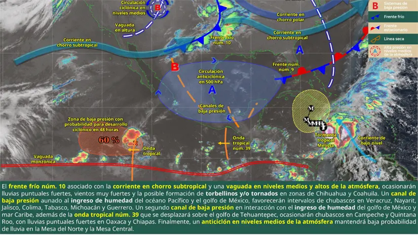 imagen recuadro Foto: CONAGUA