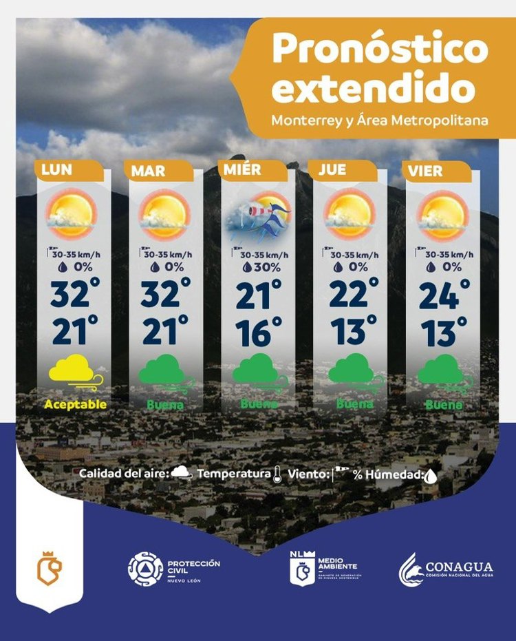 imagen-cuerpo imagen-cuerpo