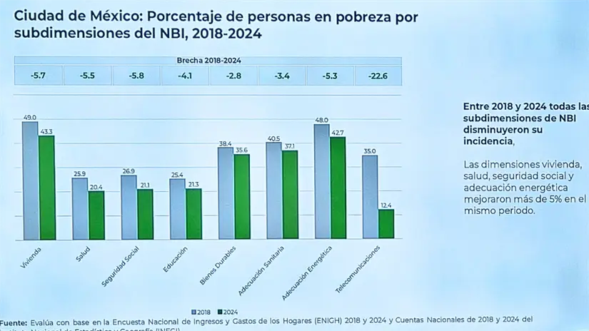 imagen recuadro Imagen conferencia, Foto: Mario Flores
