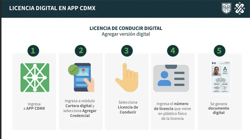 imagen recuadro Foto: Semovi