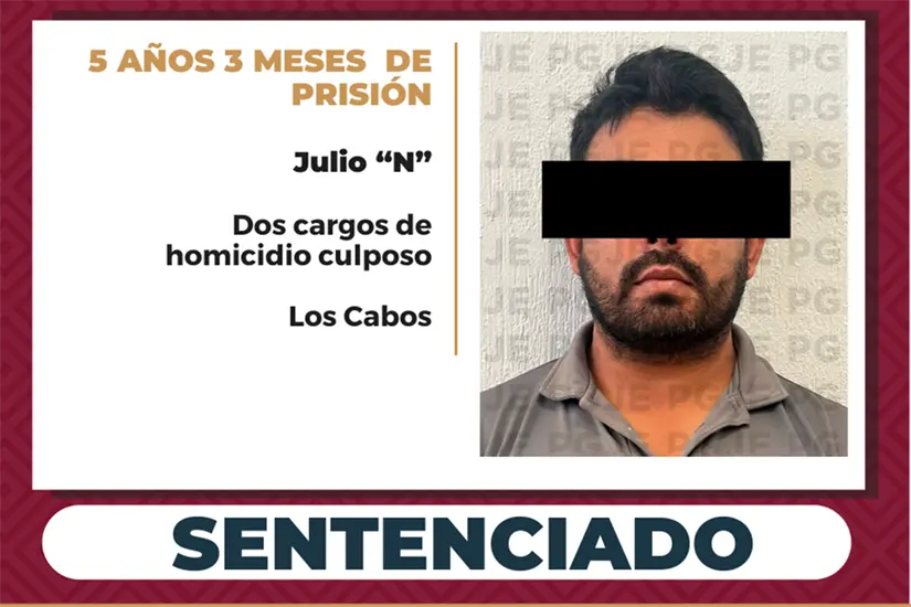 imagen recuadro Foto: PGJE.