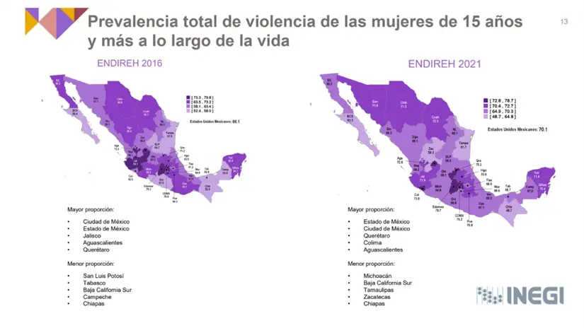 imagen recuadro Encuesta Nacional sobre la Dinámica de la Dinámica de las Relaciones en los Hogares 2021