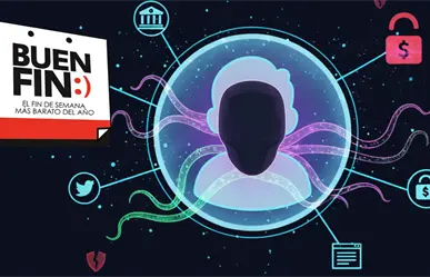 Policía Cibernética CDMX emite recomendaciones para evitar fraudes digitales durante Buen Fin 2025