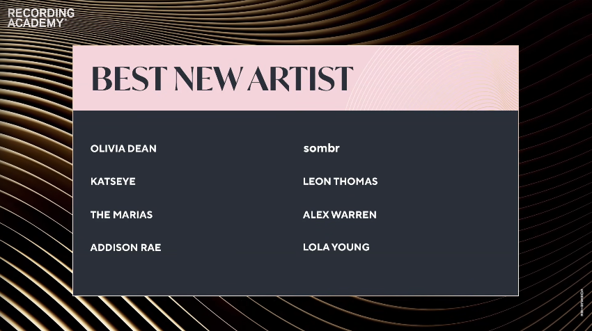 MEJOR ARTISTA REVELACIÓN