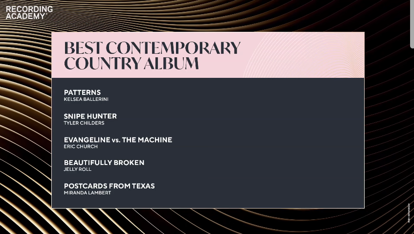 MEJOR ÁLBUM DE CONTRY CONTEMPORÁNEO