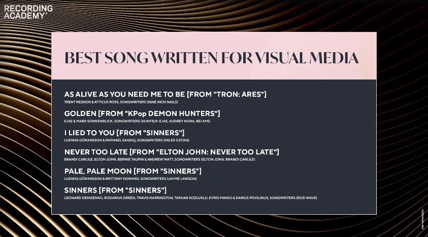 MEJOR CANCIÓN ESCRITA PARA UN MEDIO AUDIOVISUAL