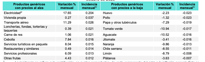 imagen-cuerpo imagen-cuerpo