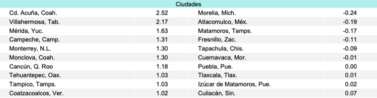 imagen-cuerpo imagen-cuerpo