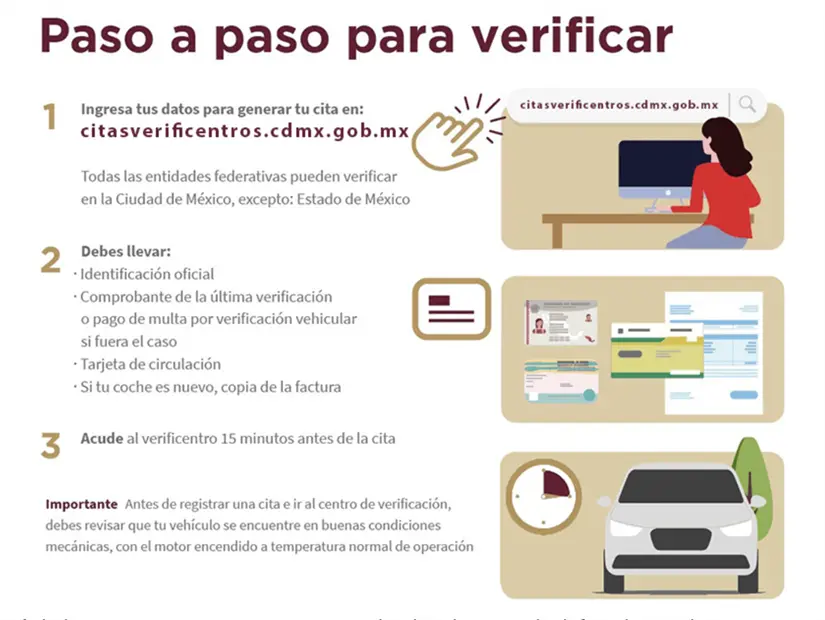 imagen recuadro Pasos para realizar verificación vehicular en la CDMX. Foto: Sedema CDMX