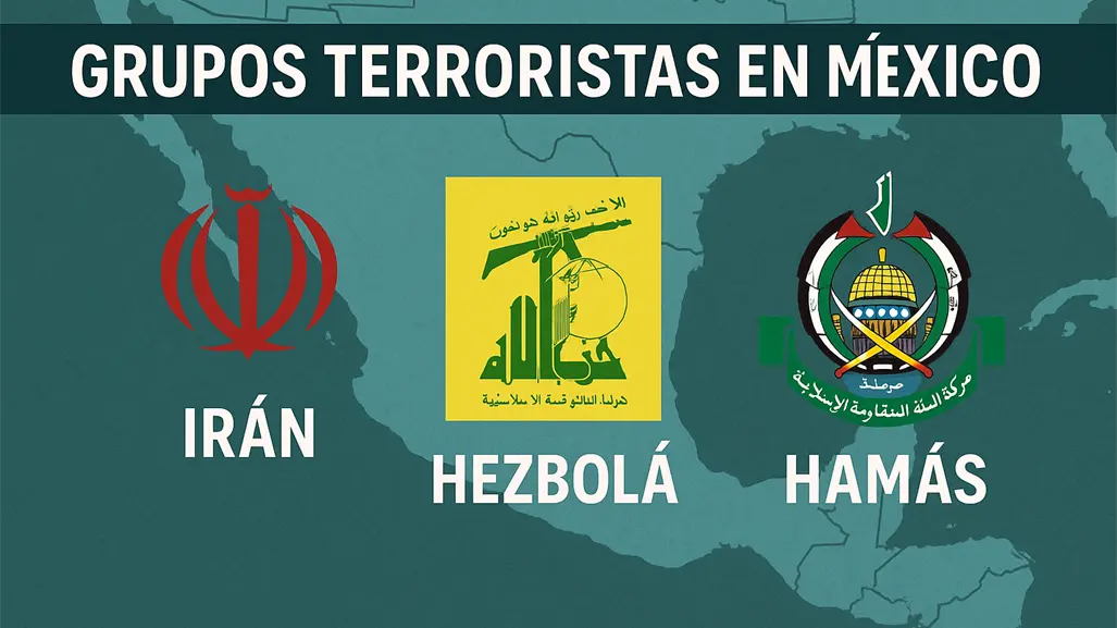 Terrorismo internacional en México