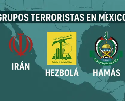 Terrorismo internacional en México