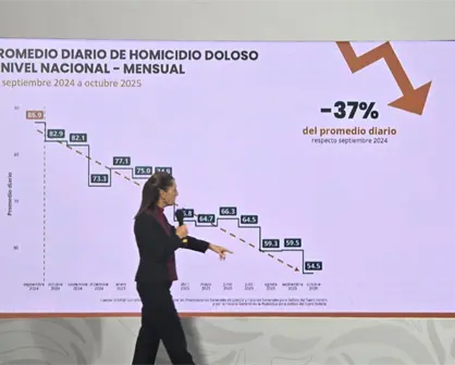 Homicidios bajan 37% en el último año en México, según Gobierno federal