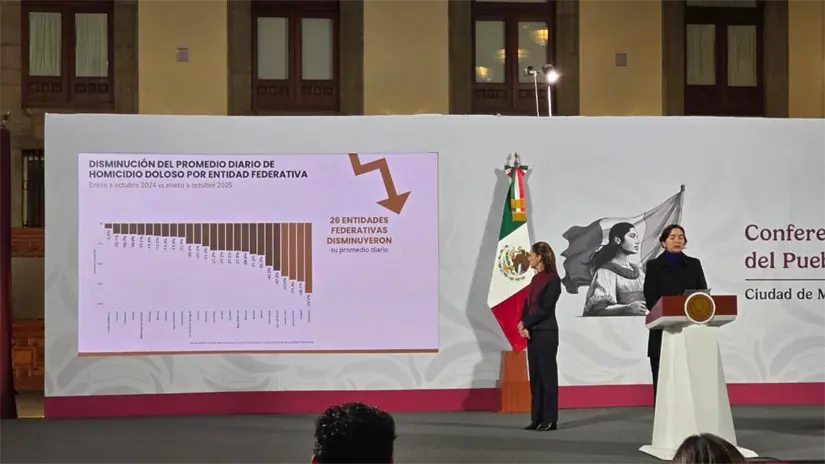 Claudia Sheinbaum y Marcela Figueroa. Foto: Mario Flores