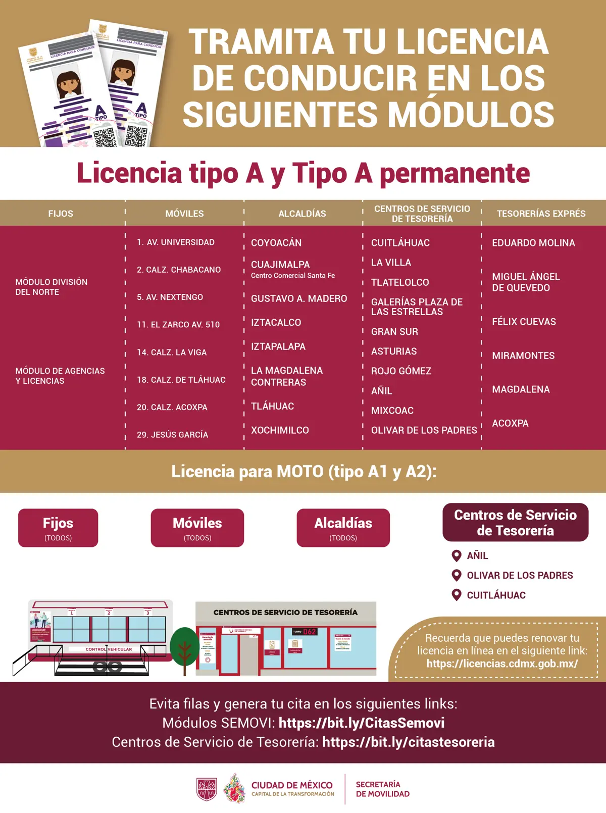 imagen recuadro Módulos para tramitar la licencia permanente de la CDMX. Foto: X @LaSEMOVI