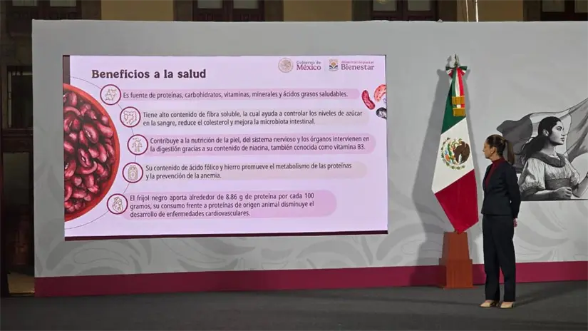 imagen recuadro Claudia Sheinbaum en presentación de los beneficios del frijol ante caída. Foto: Mario Flores