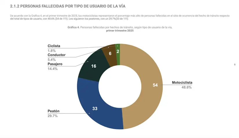 imagen recuadro Foto: SSC