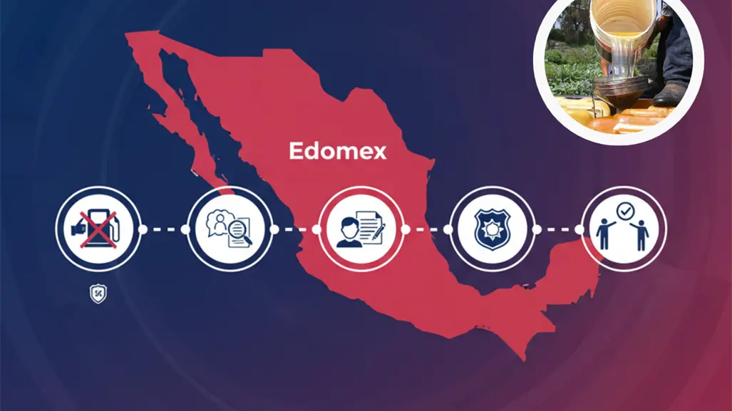 ¿Cómo denunciar robo de gasolina en Edomex? Guía paso a paso según la FGR