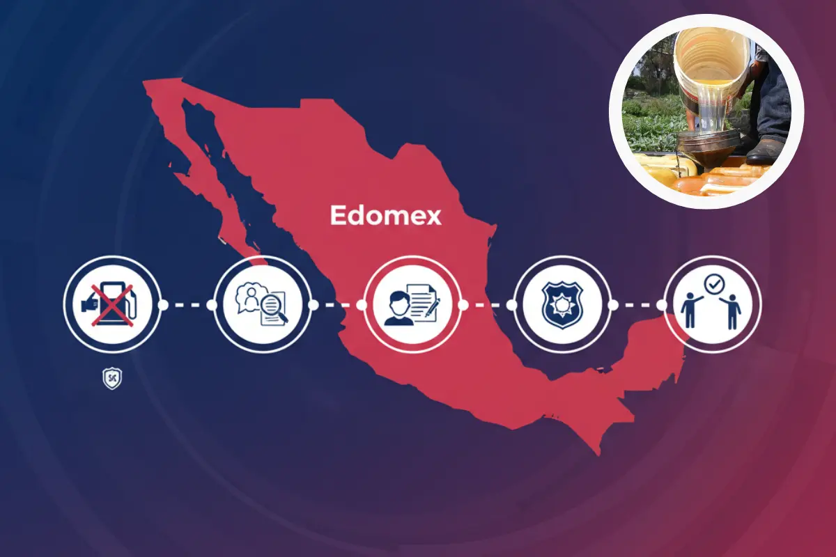 Denuncia de huachicol en el Edomex. Foto: IA | Canva