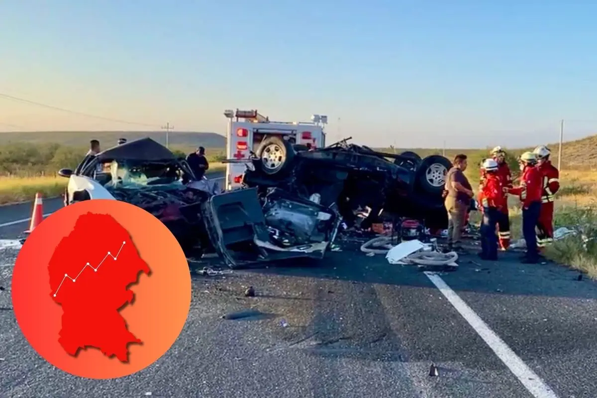 Accidente en carretera de Coahuila ejemplifica alza de casos en el estado / Foto: Marco Juárez | Canva