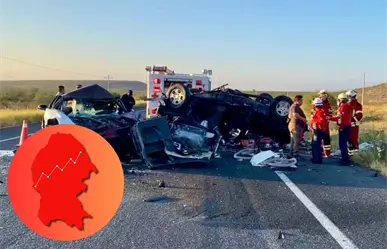 Al alza hospitalización por accidentes de auto en Coahuila, este es el estado en 2025