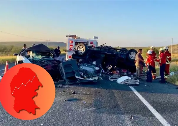 Al alza hospitalización por accidentes de auto en Coahuila, este es el estado en 2025