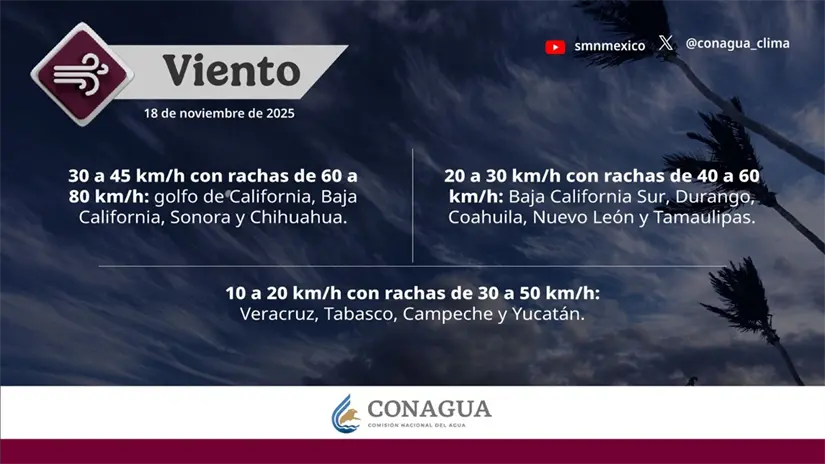 imagen recuadro Evitar los cambios bruscos de temperatura que podrían afectar en las zonas serranas. Foto: CONAGUA Clima