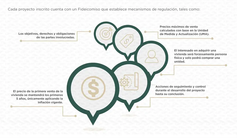 imagen recuadro Foto: Servimet