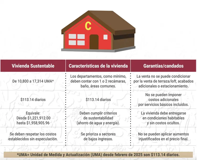 imagen recuadro Foto: Servimet