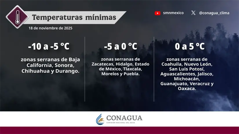 imagen recuadro Durante las primeras horas de la mañana. Foto: CONAGUA Clima